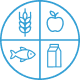 Nutrición